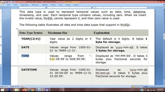 18.3 MySQL Data Types in Hindi - DBMS смотреть онлайн