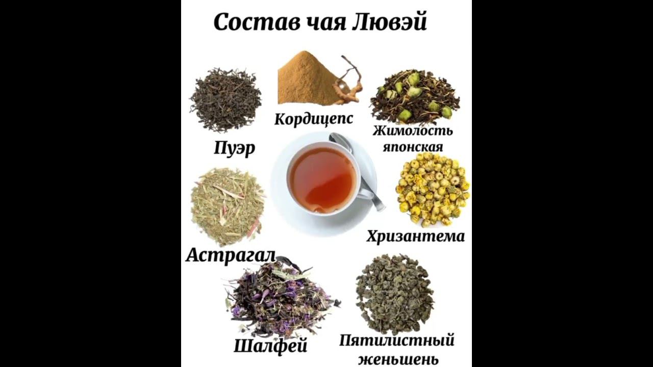 Целебные свойства чая Лювей. Чай Пуэр нормализует работу желудка и кишечника. смотреть онлайн