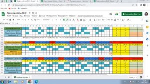 Составление графика работы для сотрудников