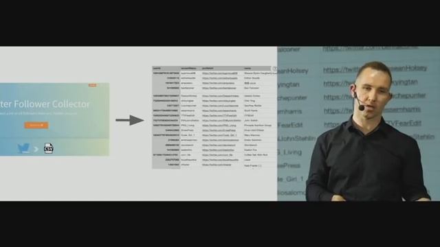 Stealing your competitors' customers: tools and tactics | Max Shash at Secrets of Growth Meetup смотреть онлайн