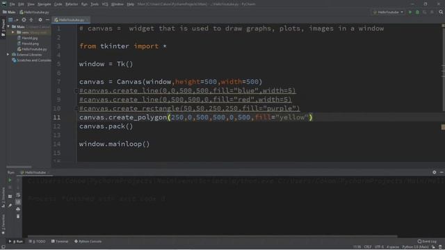 Python GUI canvas ?️ смотреть онлайн