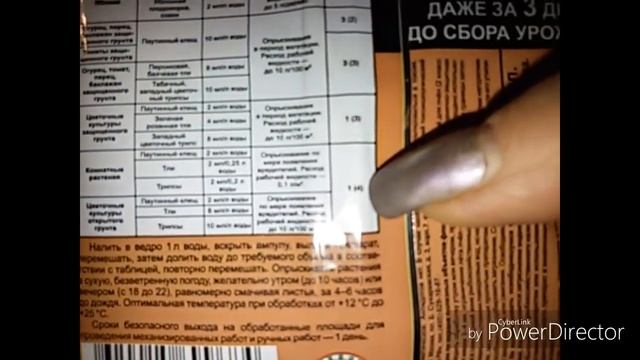 Орхидеи !! Орхо- аптека , должна быть у всех под рукой ! все самое самое у меня на страничке смотреть онлайн