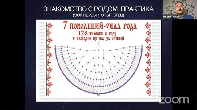 ОДИН В ПОЛЕ НЕ ВОИН? смотреть онлайн