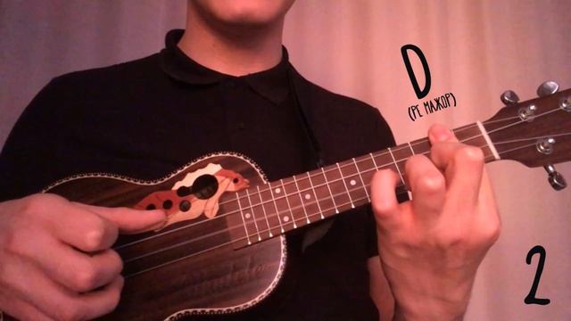 ЛАРИН / 30 ЛЕТ / КАК ИГРАТЬ НА УКУЛЕЛЕ / АККОРДЫ И БОЙ смотреть онлайн