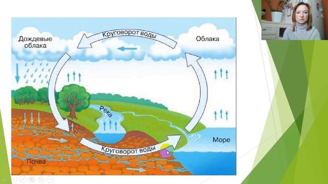 День Земли смотреть онлайн