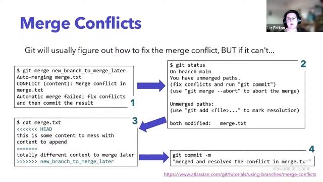 ESMARConf2023: Workshop 8 - Advanced Git & GitHub смотреть онлайн