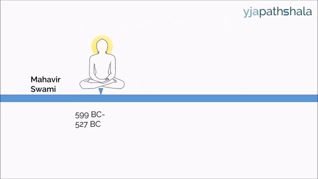 Jainism 101 - YJA Pathshala - Video 1 смотреть онлайн