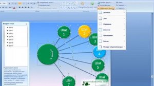 03.  Красивые схемы в  PowerPoint.