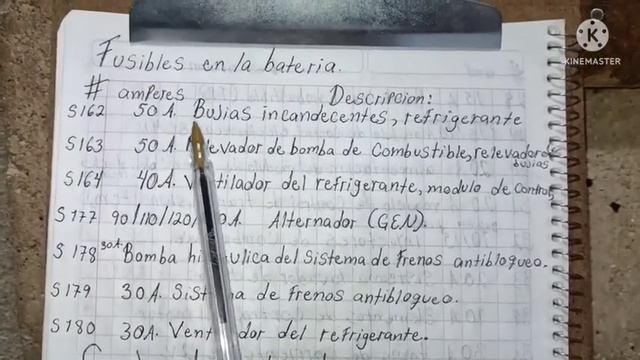 FUSIBLES DE VOLKSWAGEN GOLF 4 EN ESPAÑOL 1997 - 2004 смотреть онлайн