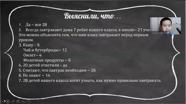 Моисеев Вадим 1 класс Доклад «Есть или не есть? Школьный завтрак» смотреть онлайн