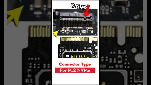 Know Your PC/Laptop SSD slot in 1min #ssd #experiment #nvme смотреть онлайн