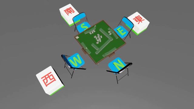 Mahjong 101 - How the wind work? Why 4? 麻雀不離四: 風、圈、莊(東南西南)#mahjong #howto #easy #wind #orientation смотреть онлайн