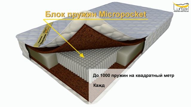 Матрас Cocos-2 Revolution Micro / Кокос-2 Революшн Микро смотреть онлайн
