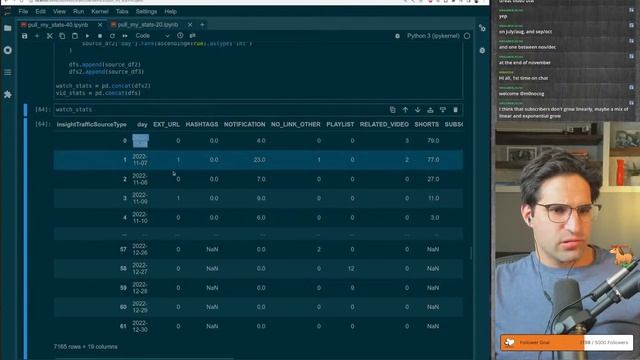 HAPPY NEW YEAR - First Live Coding of 2023!! смотреть онлайн