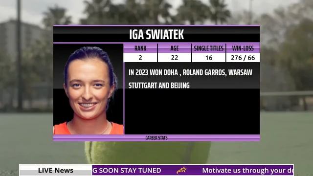 WTA LIVE IGA SWIATEK VS CORI GAUFF  WTA FINAL CANCUN 2023 TENNIS PREVIEW STREAM