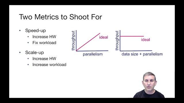 Intro to Parallelism смотреть онлайн