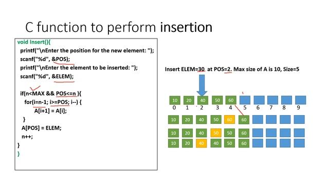 lab 1 Array operations смотреть онлайн