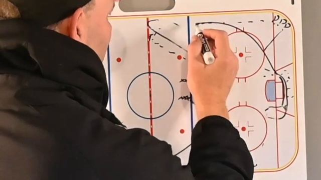 BREAKOUT - SHOOTING DRILL | POWERFUL BREAKOUTS | GAME LIKE SITUATION | Drill of the Week #4 ? смотреть онлайн