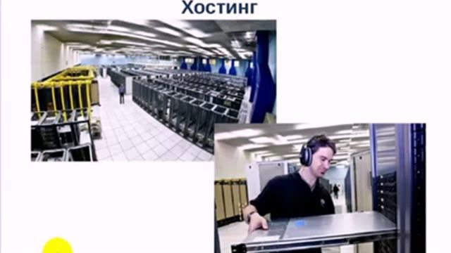 Сайт, хостинг и домен - как они связаны друг с другом смотреть онлайн