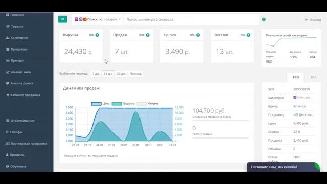 Продажи набора для приготовления коктейлей на Ozon. Аналитика маркетплейса смотреть онлайн