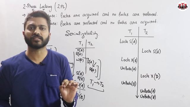 Lec-88: 2 Phase Locking(2PL) Protocol in Transaction Concurrency Control | DBMS смотреть онлайн