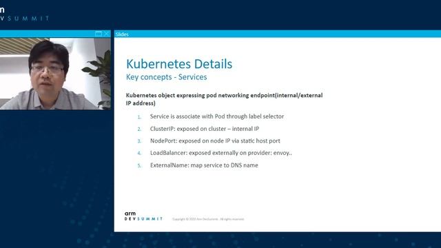[Arm DevSummit - Session] Software Development for the Arm Architecture With Kubernetes смотреть онлайн