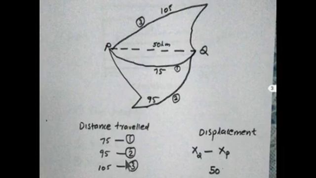 Heat is a path function, but temperature is a state function, why? смотреть онлайн