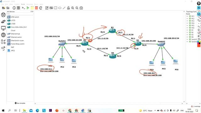 Static Routing Configuration in GNS3 | Load Balancing in Static Routing | #CCNA смотреть онлайн