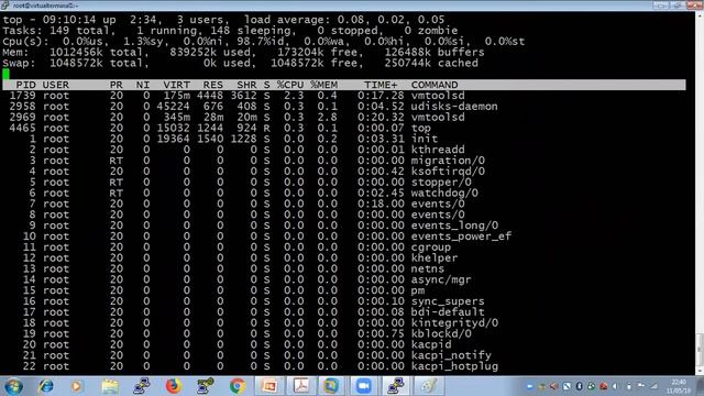 Linux Processes | System or daemon Process | Interactive Process |Automatic or batch Process|Part4 смотреть онлайн