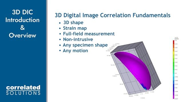 Digital Image Correlation (DIC): Overview of Principles and Software смотреть онлайн