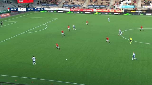 HJK TV: HIFK vs HJK 4-3 смотреть онлайн