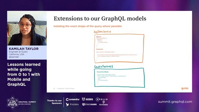 Lessons learned while going from 0 to 1 with Mobile and GraphQL смотреть онлайн