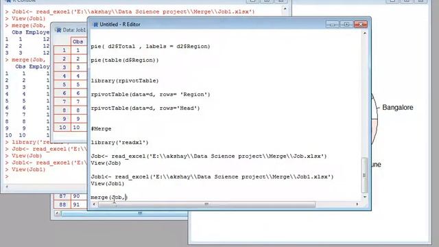 R programming for beginners||R Programming Tutorial||R vs Python||R programming||merge смотреть онлайн
