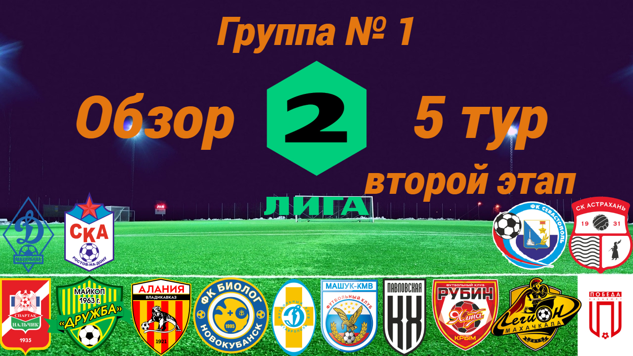 Дивизион Б. Группа № 1, обзор 5-го тура подгруппы А и 7-го тура подгруппы Б, сезон 2023 года смотреть онлайн