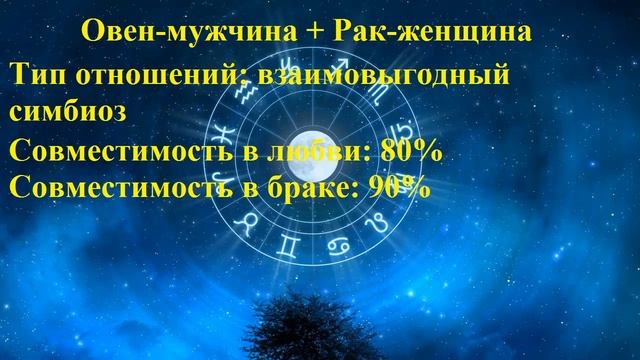 Совместимость Овен-мужчина и Рак-женщина смотреть онлайн