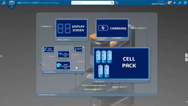 CATIA | Системная инженерия смотреть онлайн