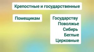 Краткий пересказ §19 Экономическое развитие России при Екатерине II. История России 8 класс