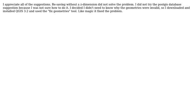 GIS: Finding Invalid Geometry using QGIS? (4 Solutions!!) смотреть онлайн