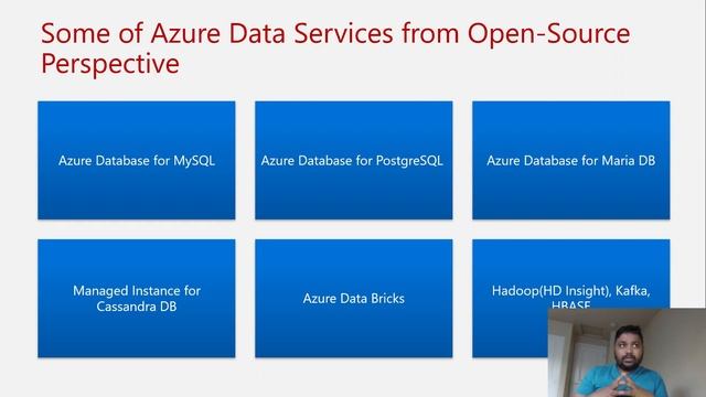 Introduction to Azure Data Services | Data Ingestion | Store | Processing | Visualization service смотреть онлайн