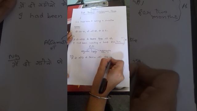 Day 10 (Past Perfect Continuous Tense ) смотреть онлайн