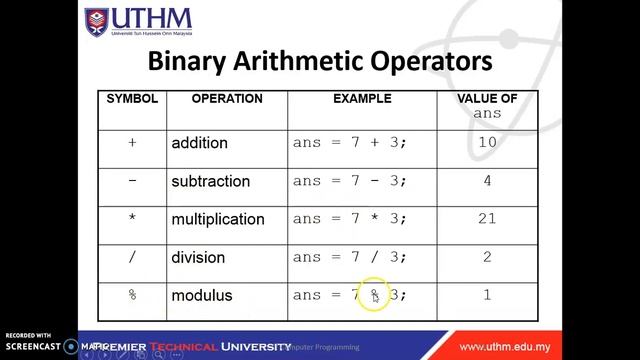 Programming element part 2 смотреть онлайн