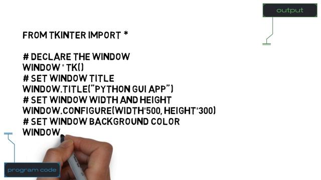 Создание окна программы в Python, используя Tkinter смотреть онлайн