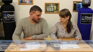 Фильтрующие засыпки (загрузки) фильтров обезжелезивания Рубрика «Вопрос-ответ водоочистки» Выпуск 6