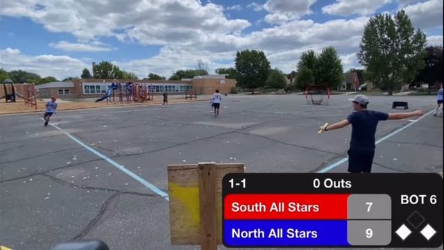 All Star Game Errors ? смотреть онлайн