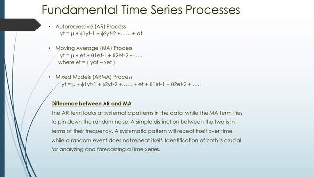 Forecasting - ARIMA смотреть онлайн