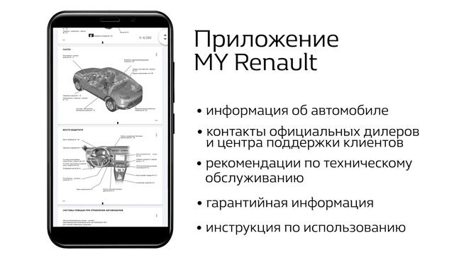Приложение MY Renault смотреть онлайн