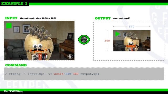 How To Resize / Scale A Video With FFMPEG | Absolute Resizing #ffmpeg #TheFFMPEGGuy