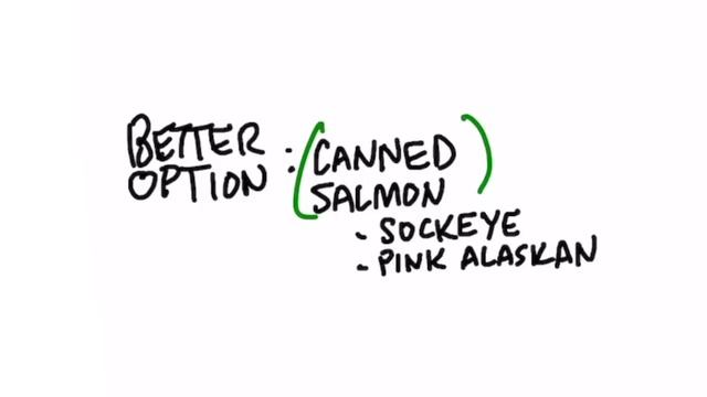 Mercury in Tuna: What Type Is Good and Bad? смотреть онлайн