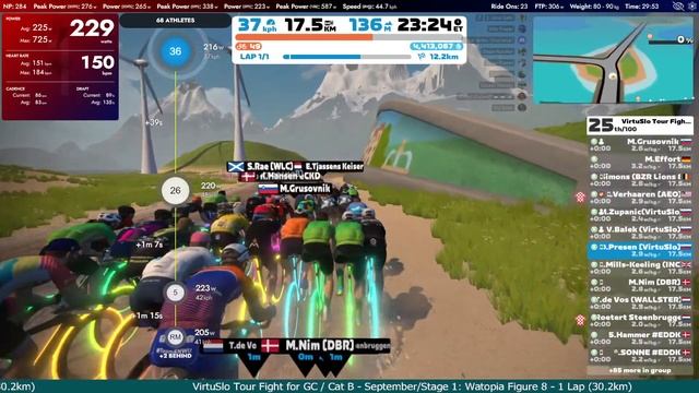 VirtuSlo Tour Fight for GC / Cat B - September/Stage 1: Watopia Figure 8 - 1 Lap (30.2km) смотреть онлайн