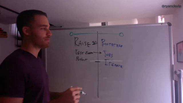 How to interpret startup advice смотреть онлайн